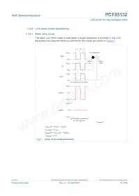 PCF85132U/2DA/1 Datasheet Page 16