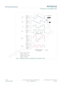 PCF85132U/2DA/1 Datasheet Page 18