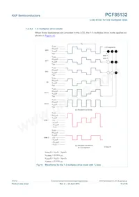 PCF85132U/2DA/1 Datasheet Page 19