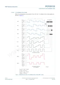 PCF85132U/2DA/1 Datasheet Page 20