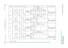 PCF85132U/2DA/1 Datasheet Page 23