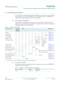 PCF8536AT/1 Datasheet Page 7