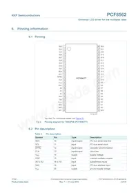 PCF8562TT/S400/2 Datasheet Page 4