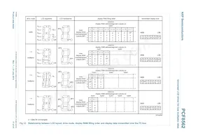 PCF8562TT/S400/2 Datenblatt Seite 17