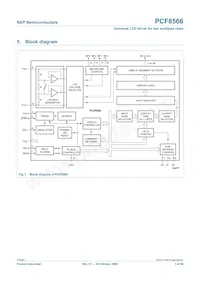 PCF8566T/S480/1 Datasheet Page 3