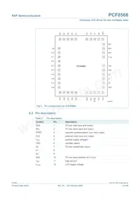 PCF8566T/S480/1 Datasheet Page 5