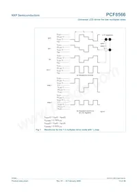 PCF8566T/S480/1 Datasheet Page 12