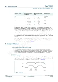 PCF8566T/S480/1 Datasheet Page 20