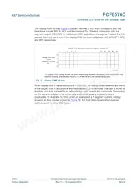 PCF8576CHL/1 Datasheet Pagina 20