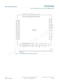 PCF8576DT/F2 Datasheet Pagina 5