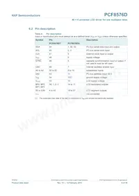 PCF8576DT/F2 Datasheet Page 6