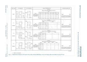 PCF8576DT/F2 Datasheet Pagina 19