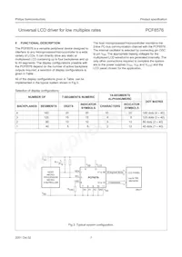 PCF8576T/1 Datasheet Page 7