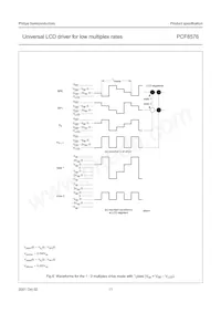 PCF8576T/1 Datasheet Page 11