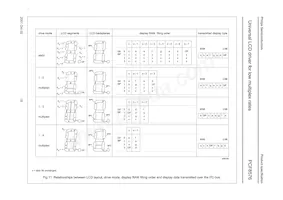 PCF8576T/1 Datasheet Page 18