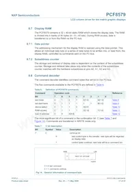 PCF8579T/1 Datasheet Page 17