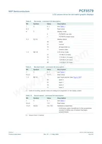 PCF8579T/1 Datasheet Page 18