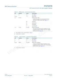 PCF8579T/1 Datasheet Page 19