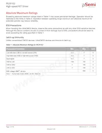 PE29102A-X Datasheet Page 2