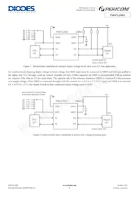 PI4GTL2002UEX Datasheet Page 6