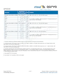 QPA3230 Datasheet Page 3