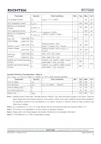 RT7020GS Datasheet Page 5