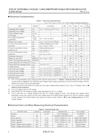 S-8363B-M6T1U2 Datenblatt Seite 6
