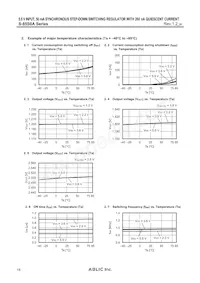 S-85S0AB30-I6T1U Datasheet Pagina 18