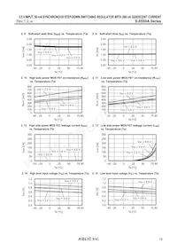 S-85S0AB30-I6T1U Datasheet Pagina 19