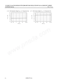 S-85S0AB30-I6T1U Datasheet Pagina 20