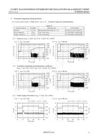 S-85S0AB30-I6T1U Datasheet Pagina 21