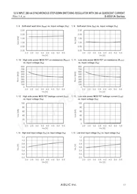 S-85S1AB20-I6T1U Datasheet Page 17