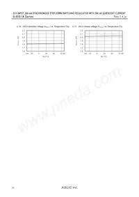 S-85S1AB20-I6T1U 데이터 시트 페이지 20