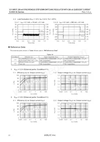 S-85S1AB20-I6T1U Datasheet Page 22