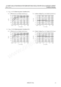 S-85S1AB20-I6T1U Datasheet Page 23