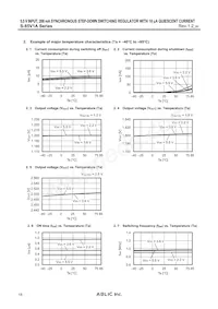 S-85V1AB11-I6T1U Datasheet Pagina 18