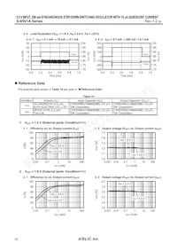 S-85V1AB11-I6T1U Datasheet Page 22