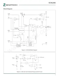 SC4524ASETRT數據表 頁面 6