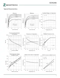 SC4524ASETRT Datenblatt Seite 7