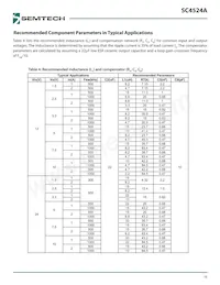 SC4524ASETRT Datasheet Page 16