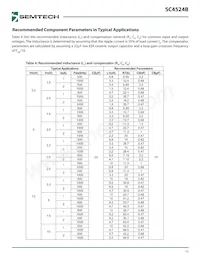 SC4524BSETRT Datasheet Page 15