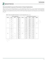 SC4525ASETRT Datasheet Page 16