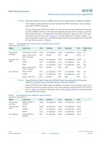 SE97BTP Datasheet Page 19