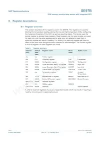 SE97BTP數據表 頁面 22