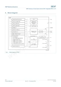 SE97TP/S900 Datasheet Page 4