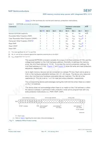 SE97TP/S900 Datasheet Page 19