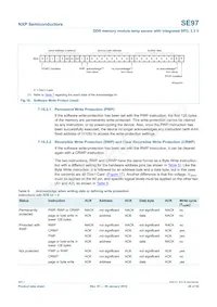 SE97TP/S900 Datasheet Page 20