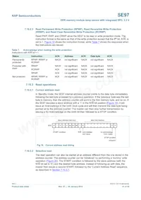SE97TP/S900 Datasheet Pagina 21