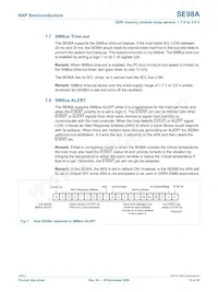 SE98ATP Datasheet Pagina 12