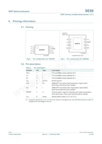 SE98TK Datasheet Page 4